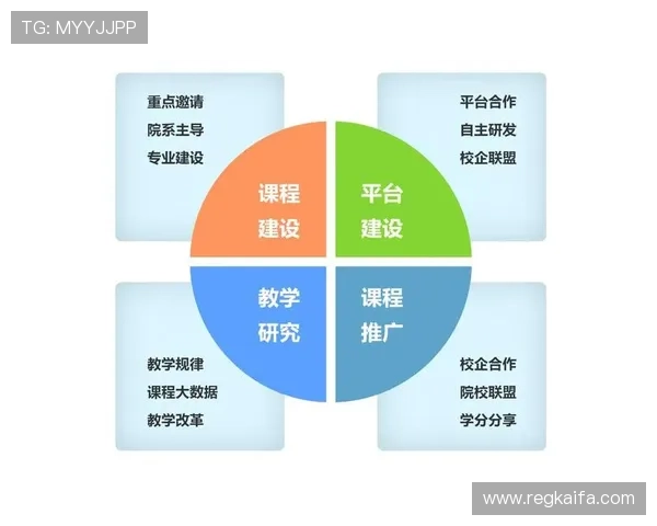 德州扑克在线学习资源推荐：优质课程与视频教程助你快速入门