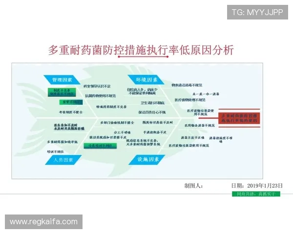 凯发网站登录安全保障措施,保护用户信息的多重措施 凯发网站登录安全保障措施,保护用户信息的多重措施