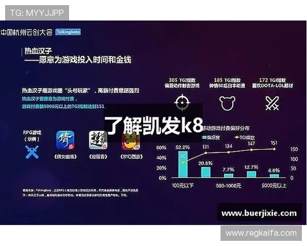 凯发K8在线登录入口推出新版界面，增强视觉体验和操作流畅度