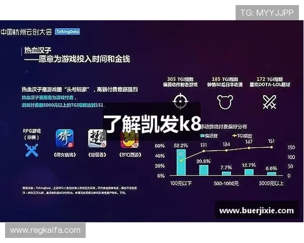 凯发正规会员登录官网网址优化升级，提升网站访问速度与用户操作流畅度