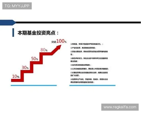 凯发登录首页引入先进的安全技术,保障用户信息与资金安全无忧 凯发登录首页引入先进的安全技术,保障用户信息与资金安全无忧
