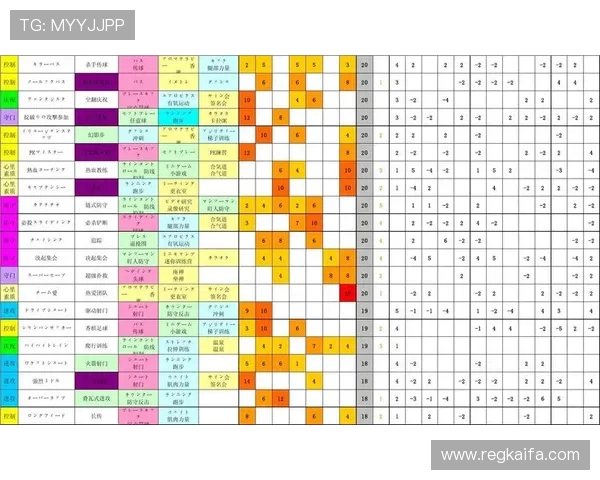 K8电玩捕鱼中的高分技巧与隐藏奖励揭秘助你轻松突破高分 K8电玩捕鱼中的高分技巧与隐藏奖励揭秘助你轻松突破高分