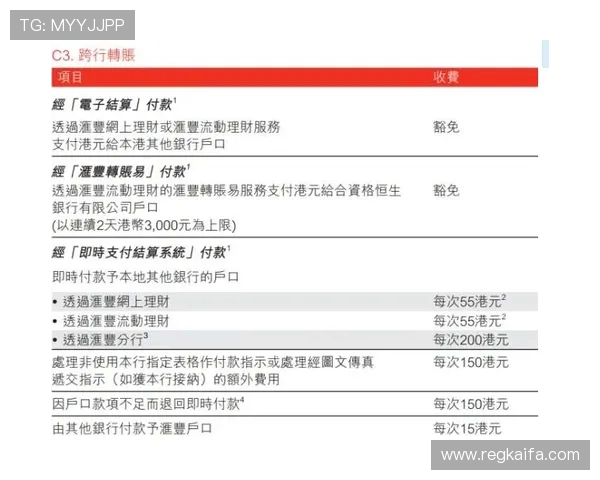 深入分析凯发开户技巧详解，揭秘开户过程中需要注意的细节与避免的常见误区