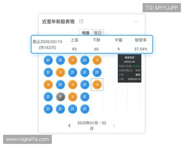 百家乐录单